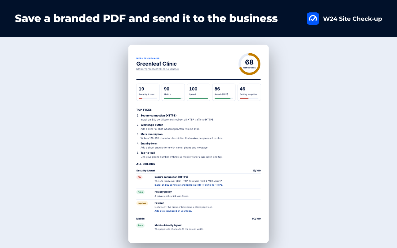 The PDF report, ready to send.